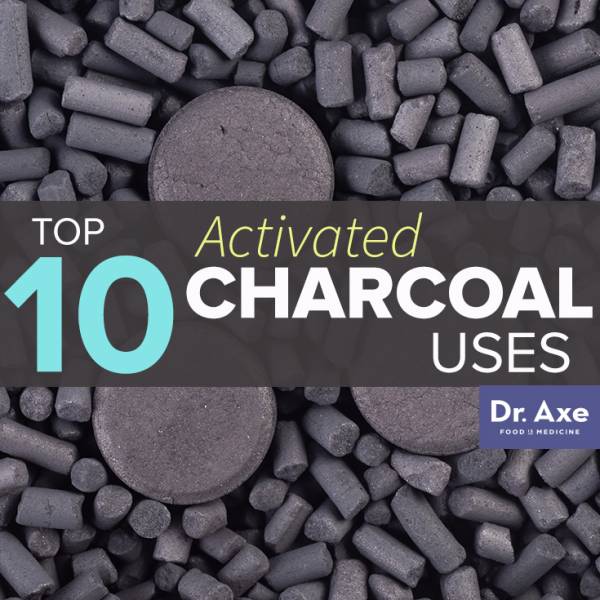 Activated-Charcoal-Uses